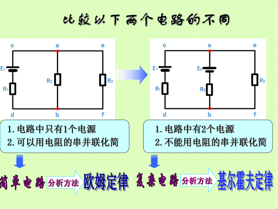 电路基本定律(基尔霍夫定律)ppt课件.ppt_第2页