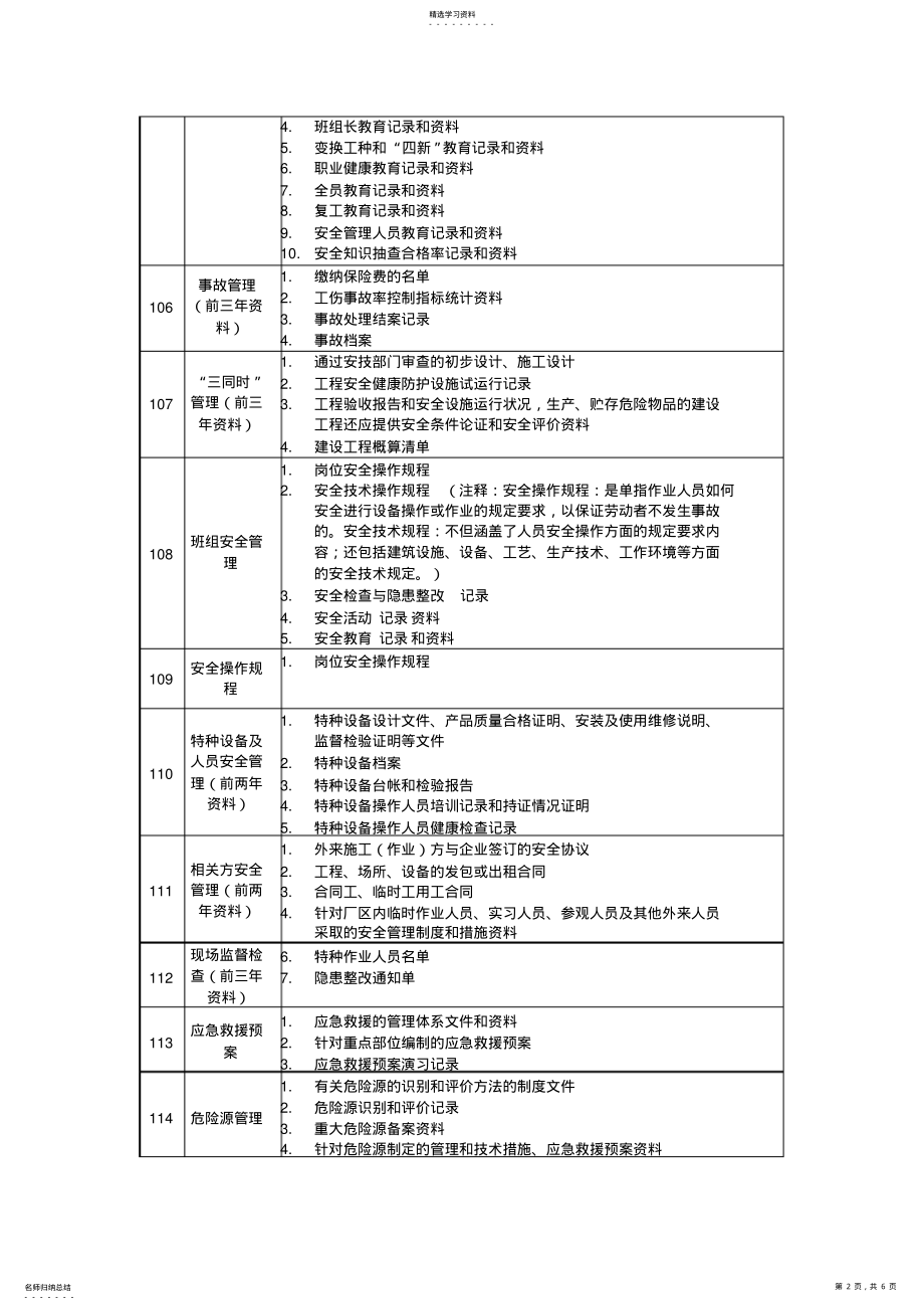 2022年机械制造企业安全生产标准化达标所需文件和资料 .pdf_第2页