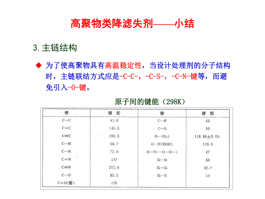 钻井液完井液处理剂大全二卷ppt课件复习过程.ppt_第2页