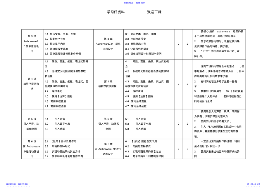 2022年《多媒体作品创意与制作》教案与教材对应表 .pdf_第2页