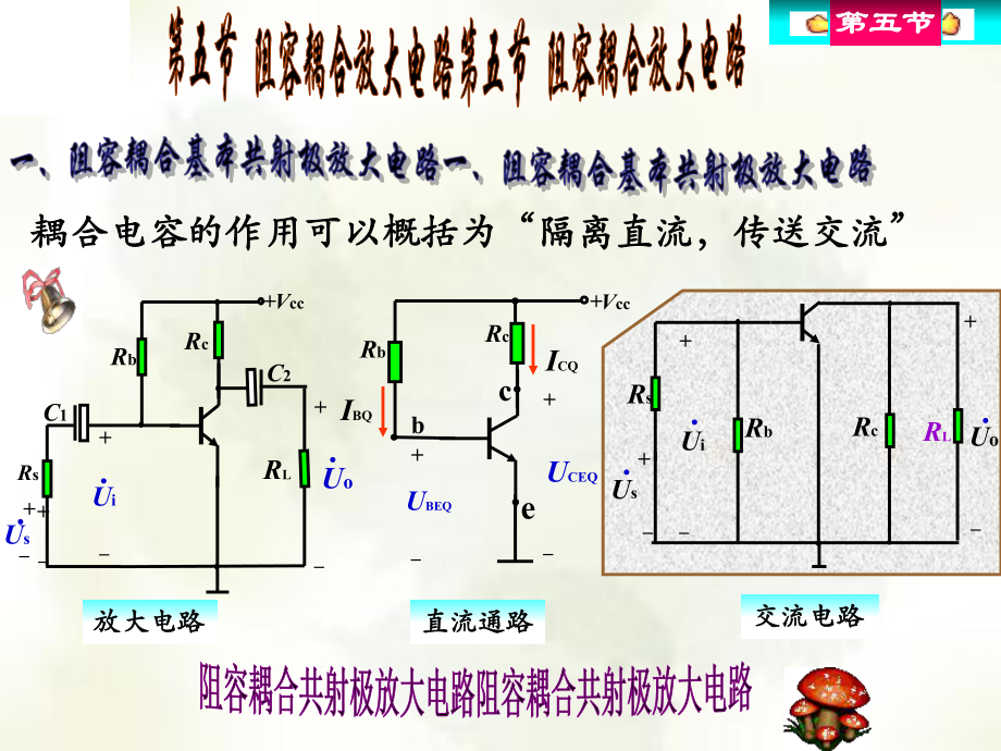 阻容耦合放大电路.ppt_第2页