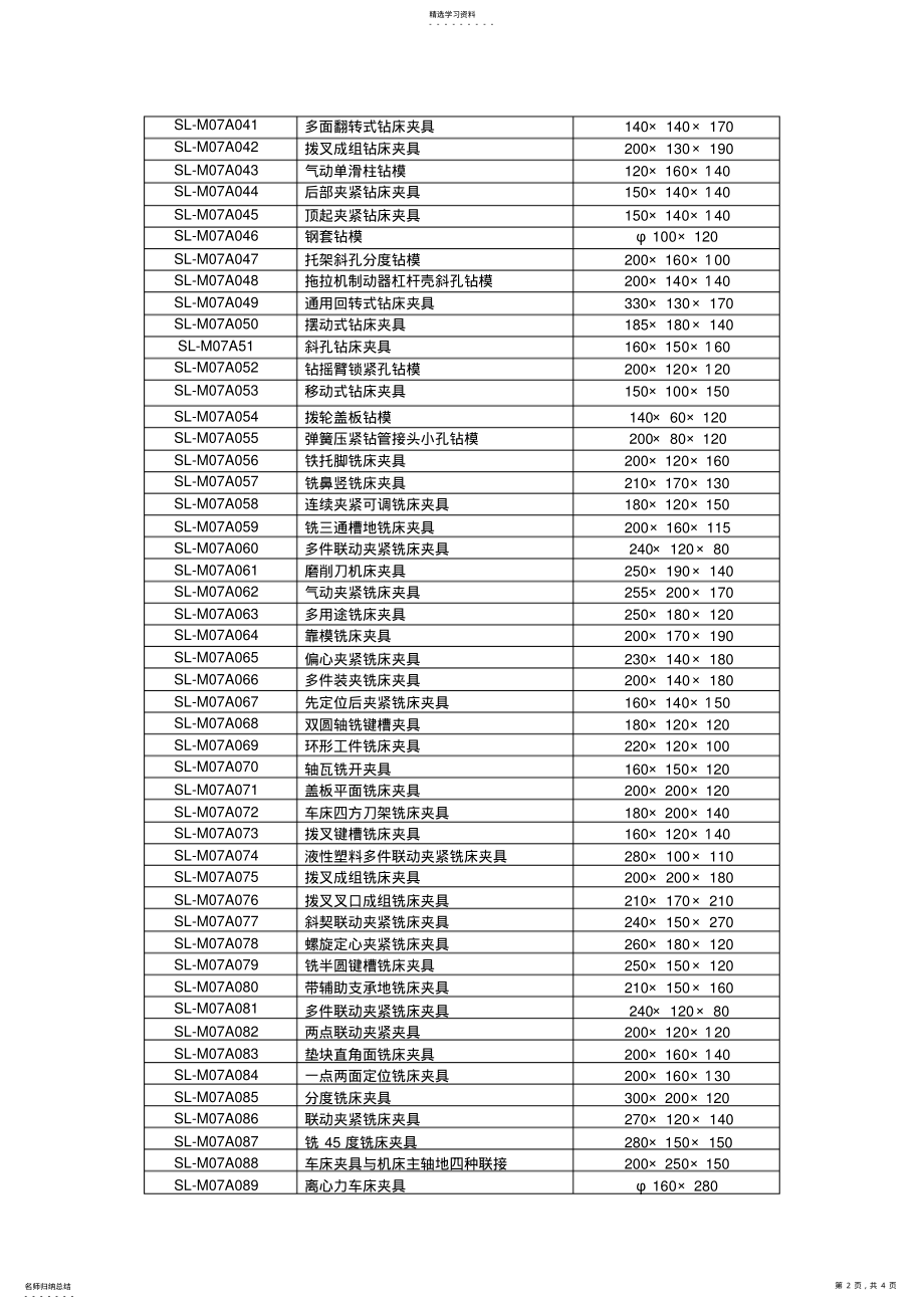 2022年机床夹具模型,机床夹具拆装模型,机床夹具制图模型 .pdf_第2页