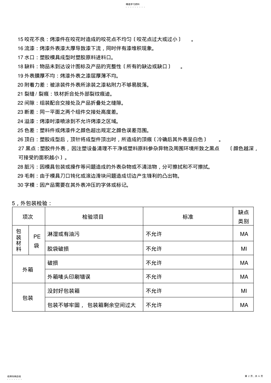 2022年机箱检验标准 .pdf_第2页