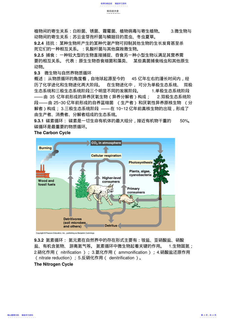 2022年《微生物学》主要知识点-09第九章微生物的生态 .pdf_第2页