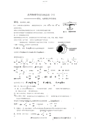 2022年高考物理知识归纳总结之六.docx