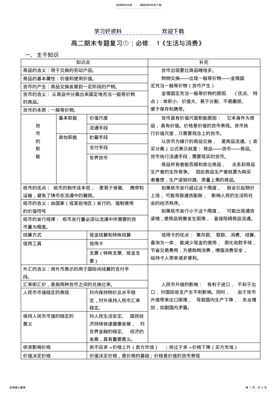 2022年高二期末专题复习必修《生活与消费》 .pdf_第1页