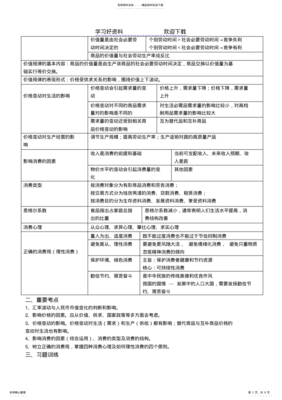 2022年高二期末专题复习必修《生活与消费》 .pdf_第2页