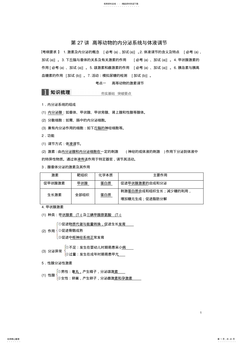 2022年高考生物总复习第_单元生命活动的调节与免疫第讲高等动物的内分泌系统与体液调节 .pdf_第1页