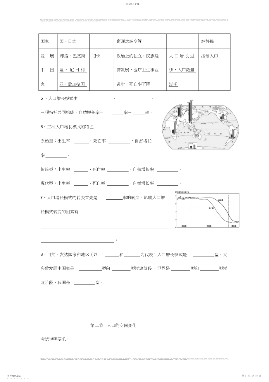 2022年高考备考文综知识点汇总高中地理必修复习提纲.docx_第2页