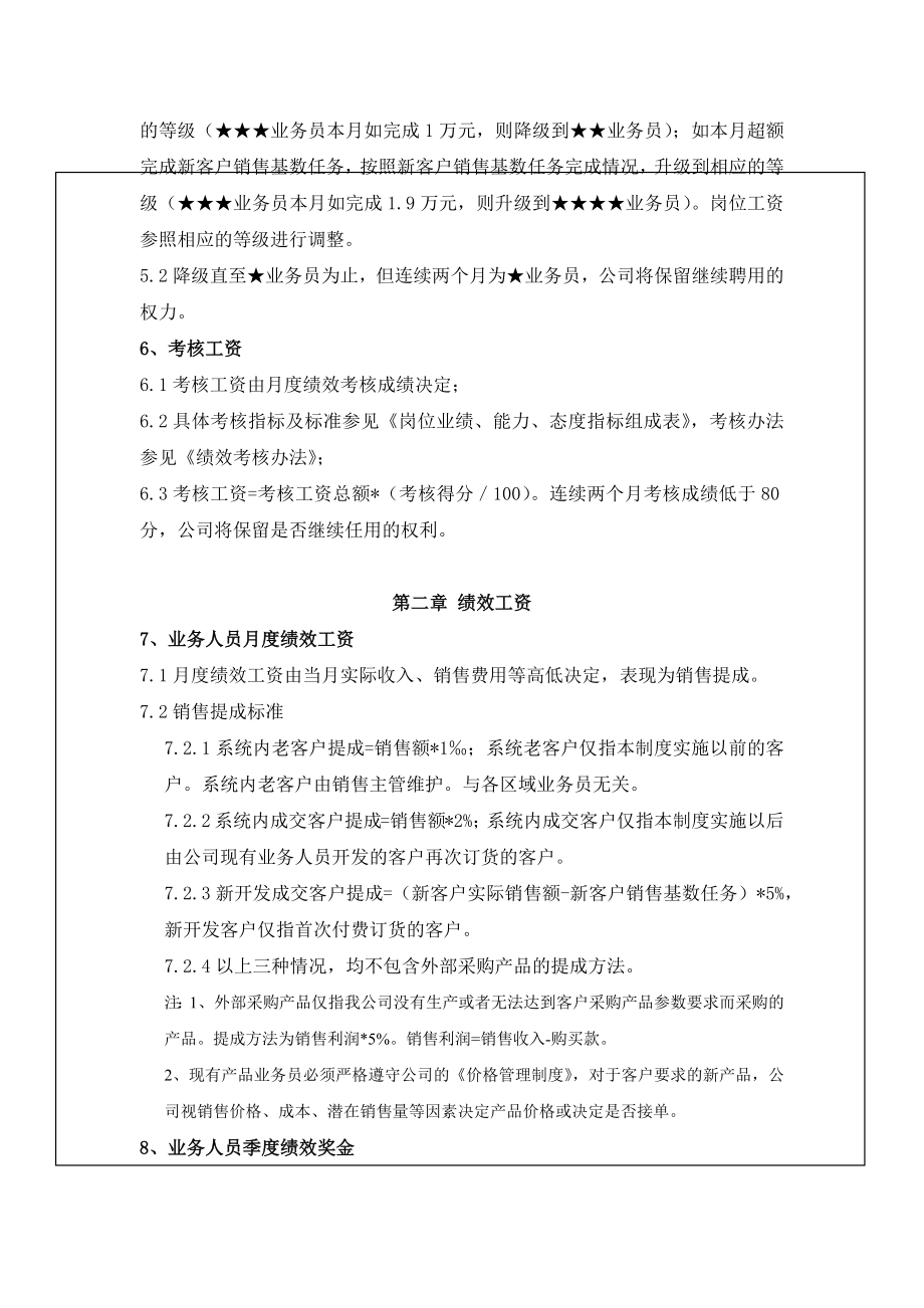 企业销售部客户开发拜访 激活销售薪酬篇 某公司销售部门薪酬制度.docx_第2页