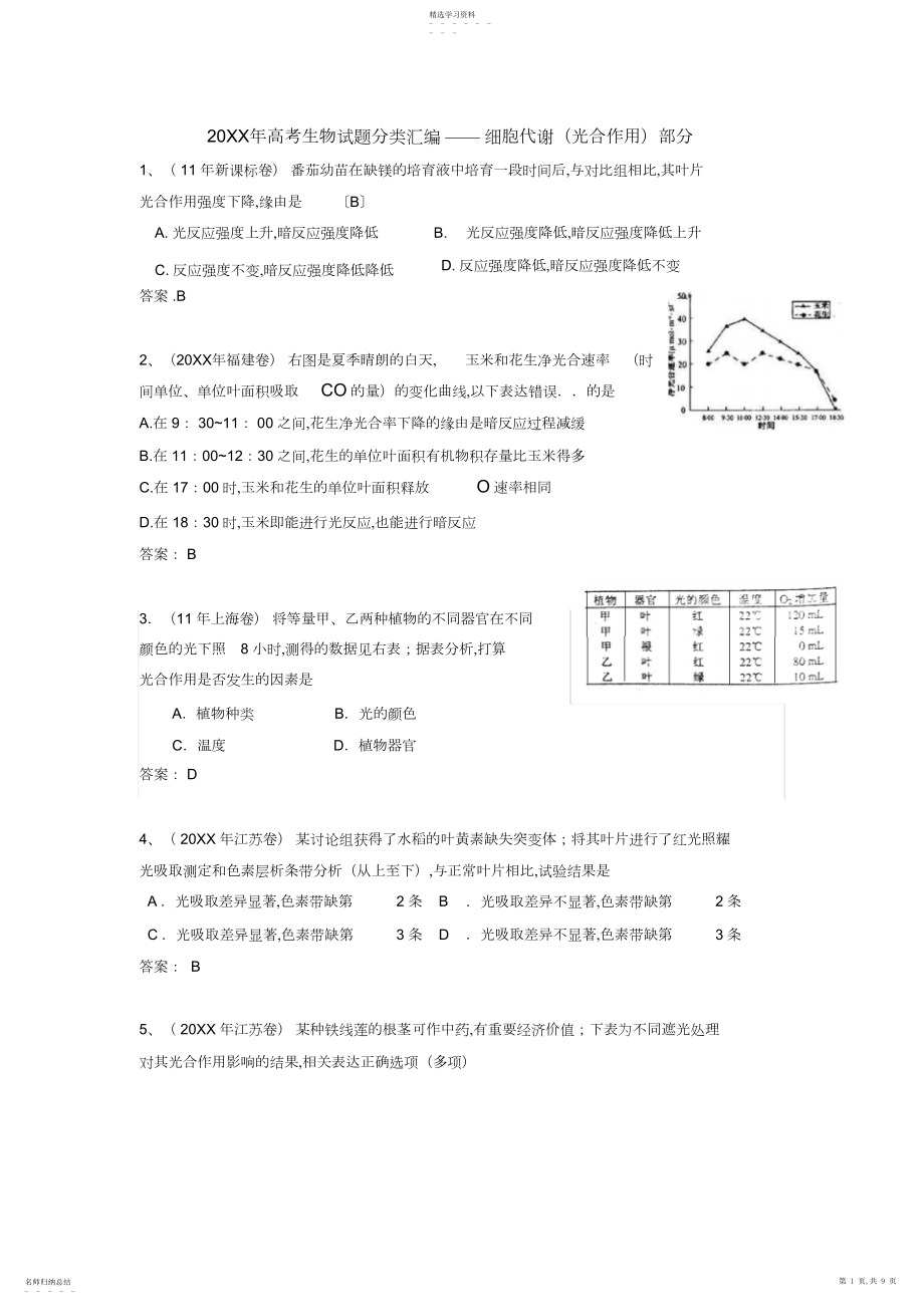 2022年高考生物试题分类汇编细胞代谢.docx_第1页