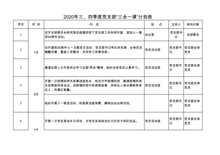 2020年三四季度党支部三会一课计划表.xlsx_第1页