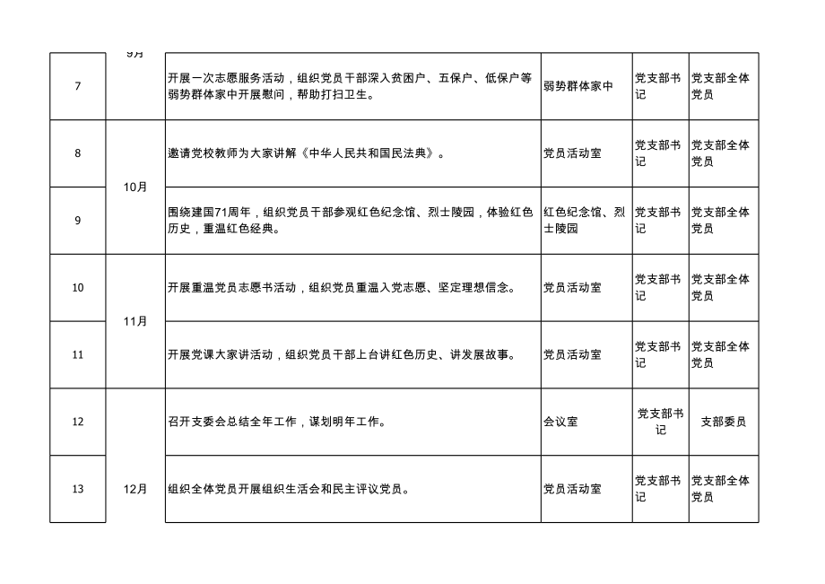 2020年三四季度党支部三会一课计划表.xlsx_第2页