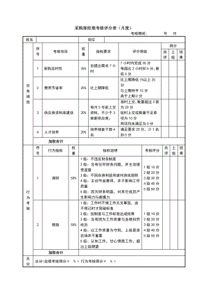 绩效考核方案流程及考评全解析 结果行为考核实操生产部门采购部.doc