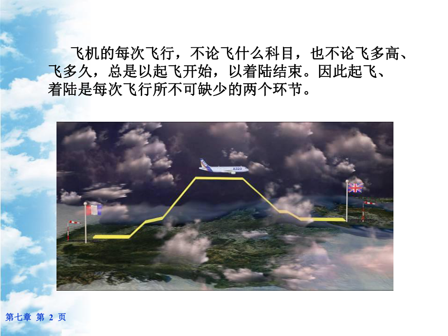 起飞与着陆ppt课件.ppt_第2页