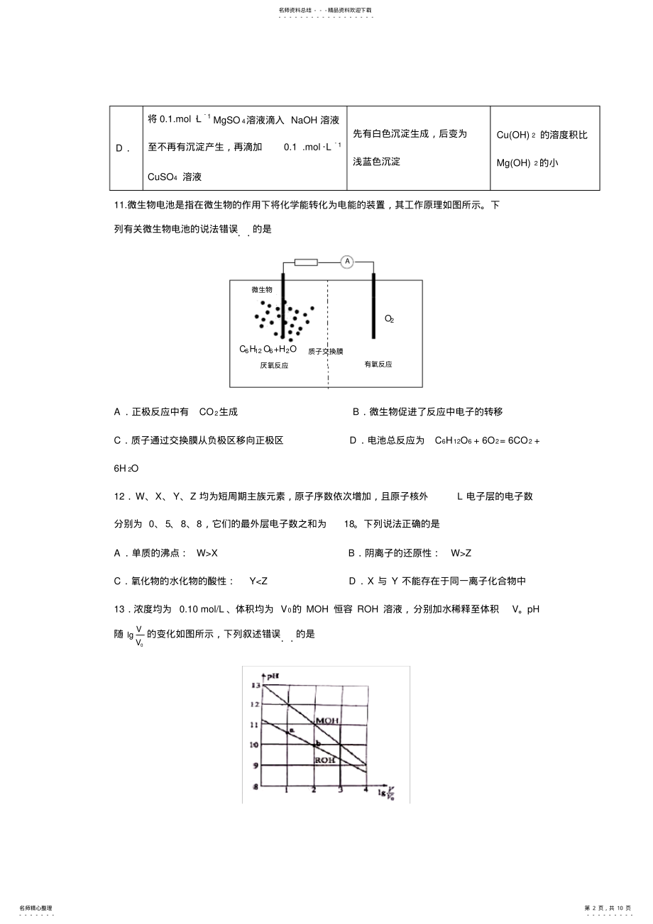 2022年年高考理综化学试题及答案,推荐文档 .pdf_第2页