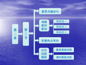 第二章---第三节---城市化ppt课件.ppt