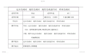 2022年高考复习：现在完成时过去完成时将来完成时.docx