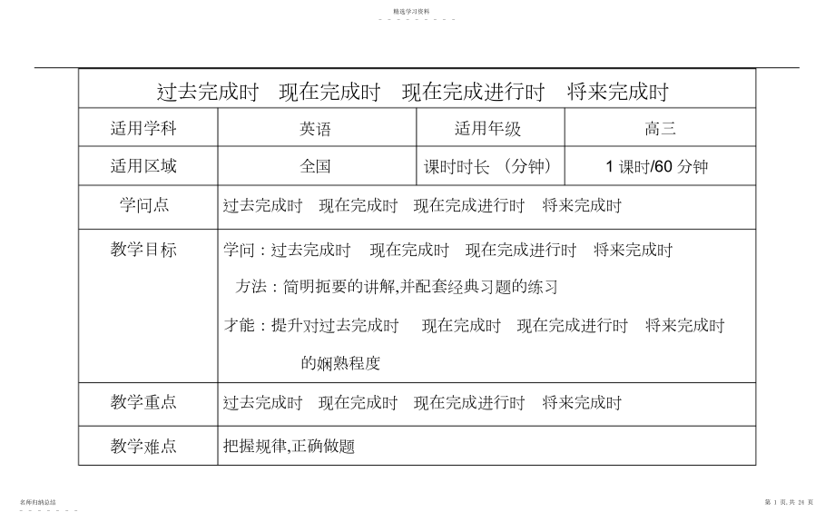 2022年高考复习：现在完成时过去完成时将来完成时.docx_第1页