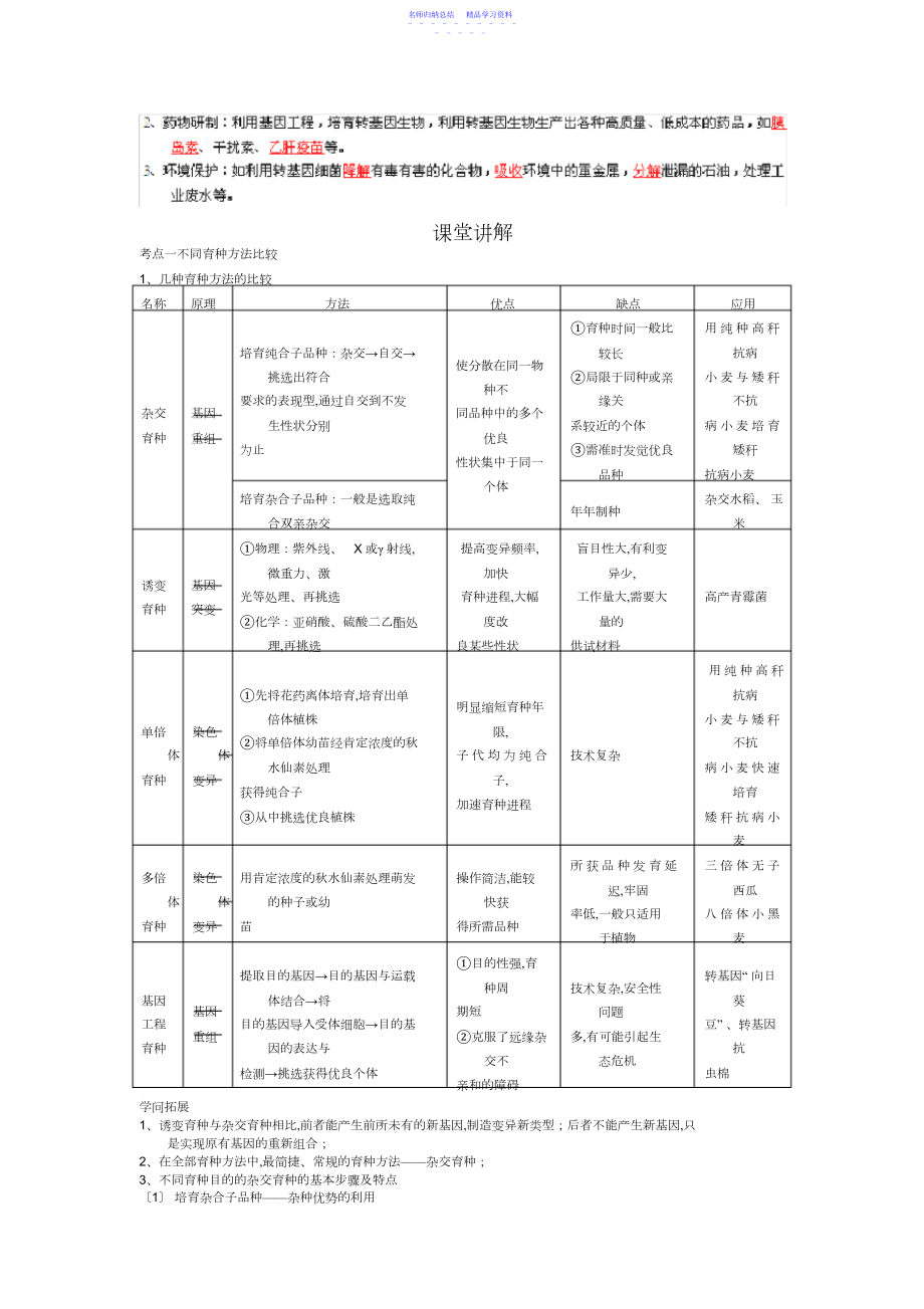 2022年高考生物二轮练习精品学案：专项从杂交育种到基因工程.docx_第2页