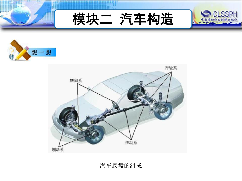 课题三-认识汽车底盘的构造ppt课件.ppt_第2页