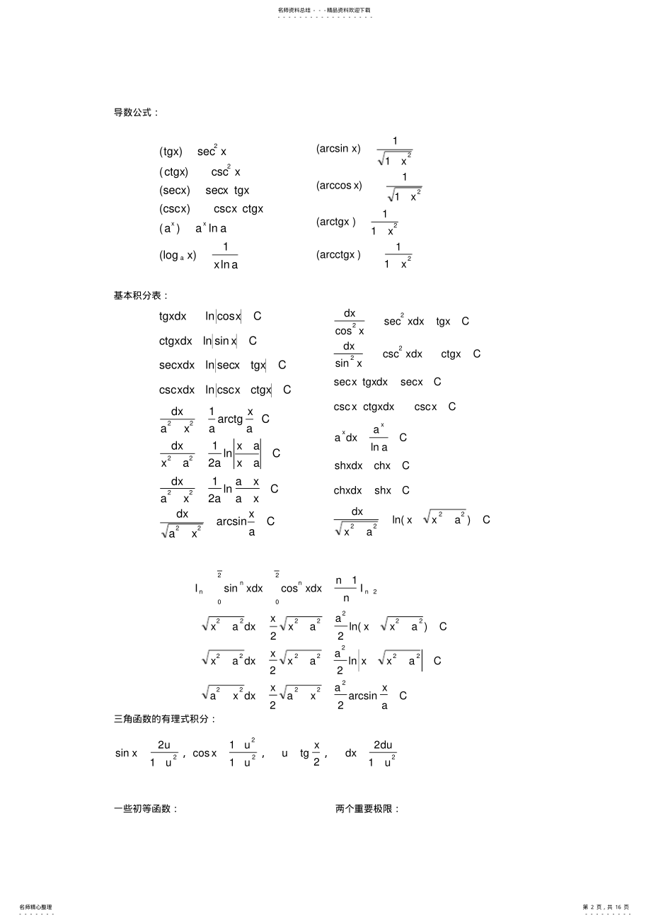 2022年高等数学公式大全史上最全的高等数学公式,推荐文档 .pdf_第2页