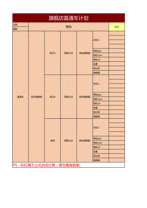 电商店铺运营管理技巧 店铺直通车计划表.xlsx