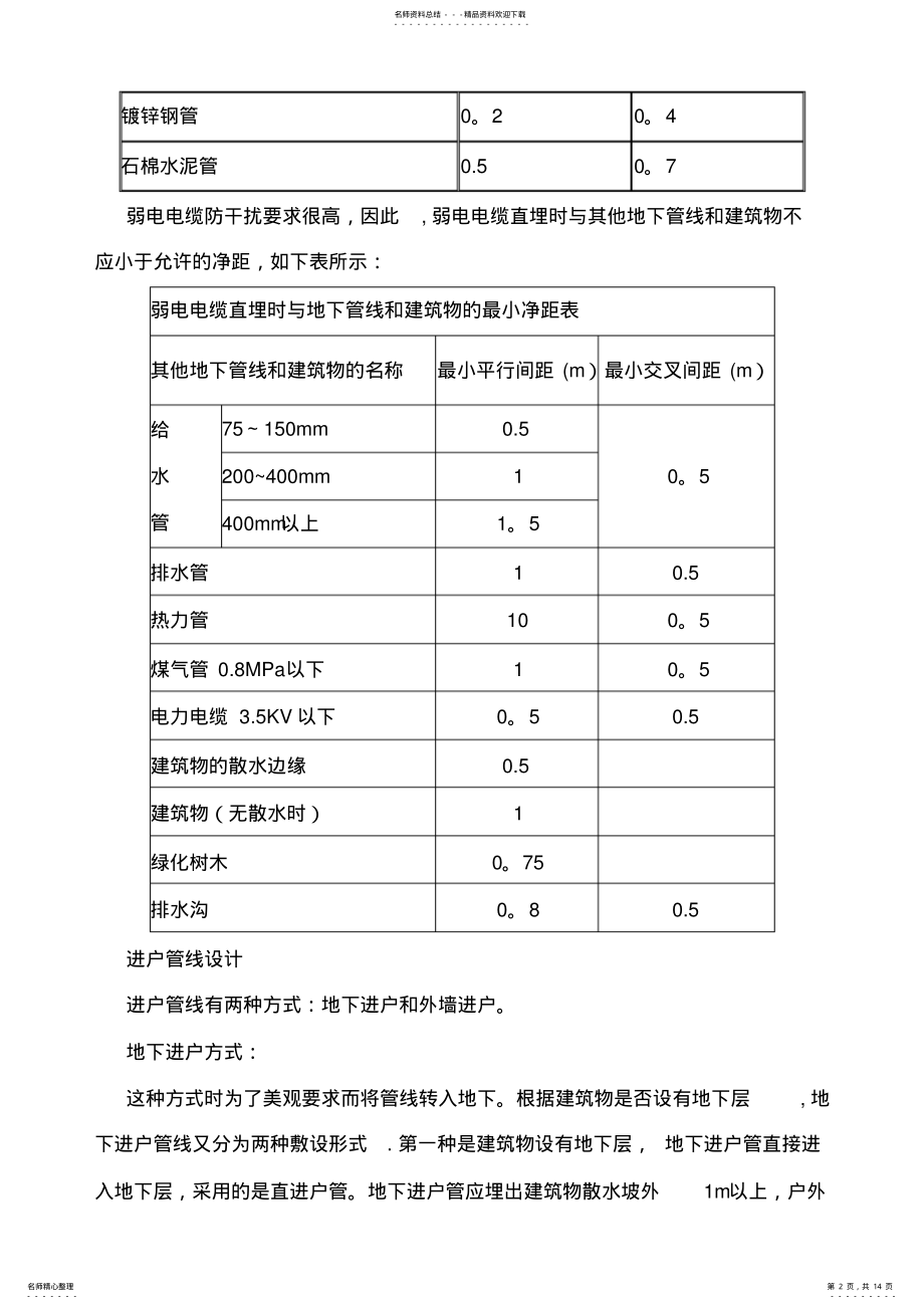 2022年弱电系统工程部分规程 .pdf_第2页