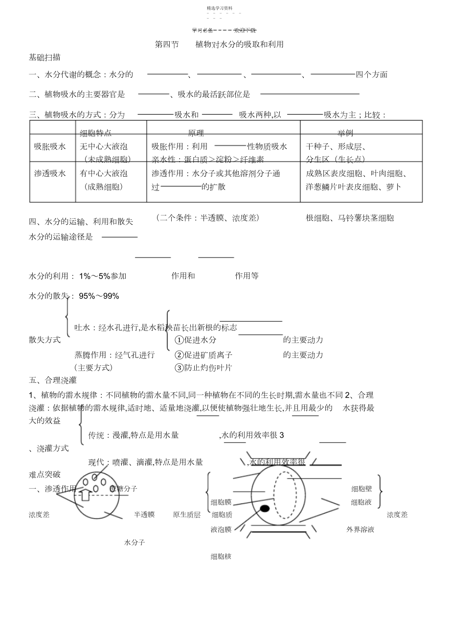 2022年高考生物冲刺查漏补缺全套学案水分代谢和矿质代谢人教版.docx_第1页