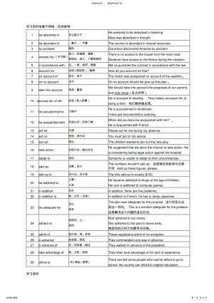 2022年高考英语必背短语 .pdf