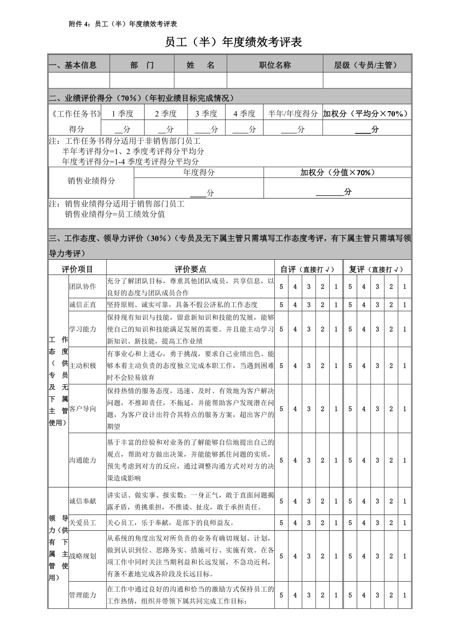 绩效考核方案流程及考评全解析 名企实践海信绩效考评表.docx_第1页