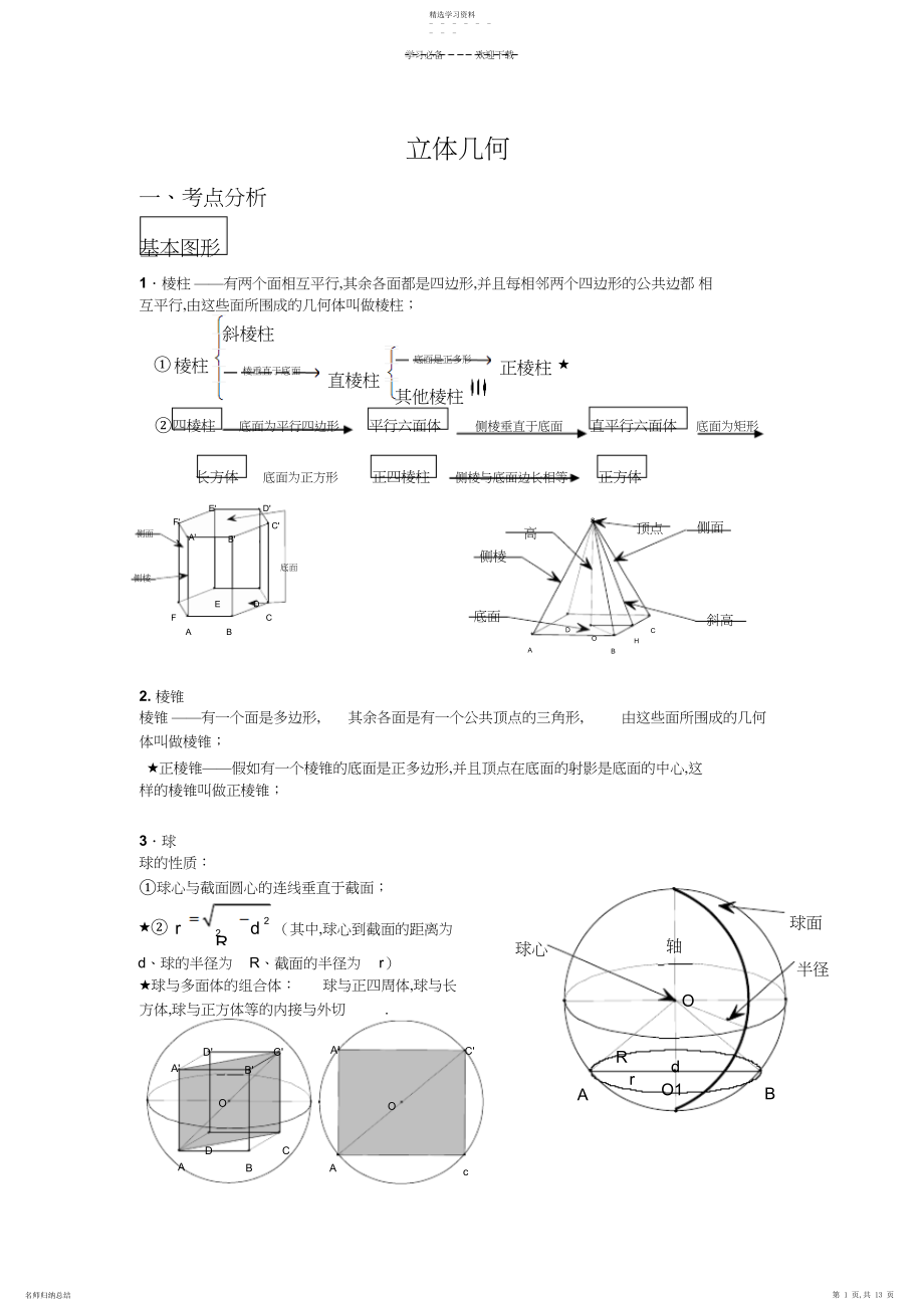 2022年高考立体几何专题复习.docx_第1页