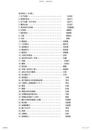 2022年高考语文全国卷必背古诗文篇 .pdf