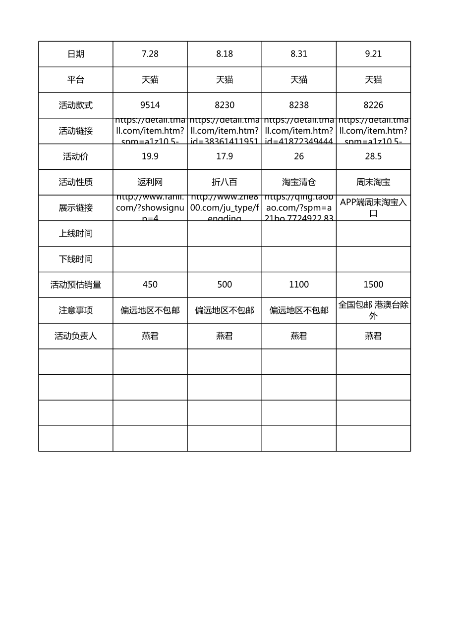 电商店铺运营管理技巧 旗舰店活动时间节点规划统计.xlsx_第1页