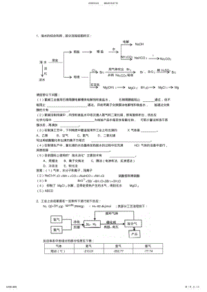 2022年高考化学专题复习：化学与技术( .pdf