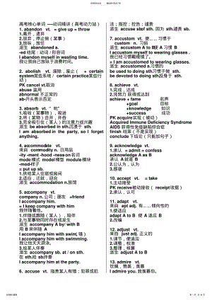 2022年高考英语核心词汇详解讲义 2.pdf