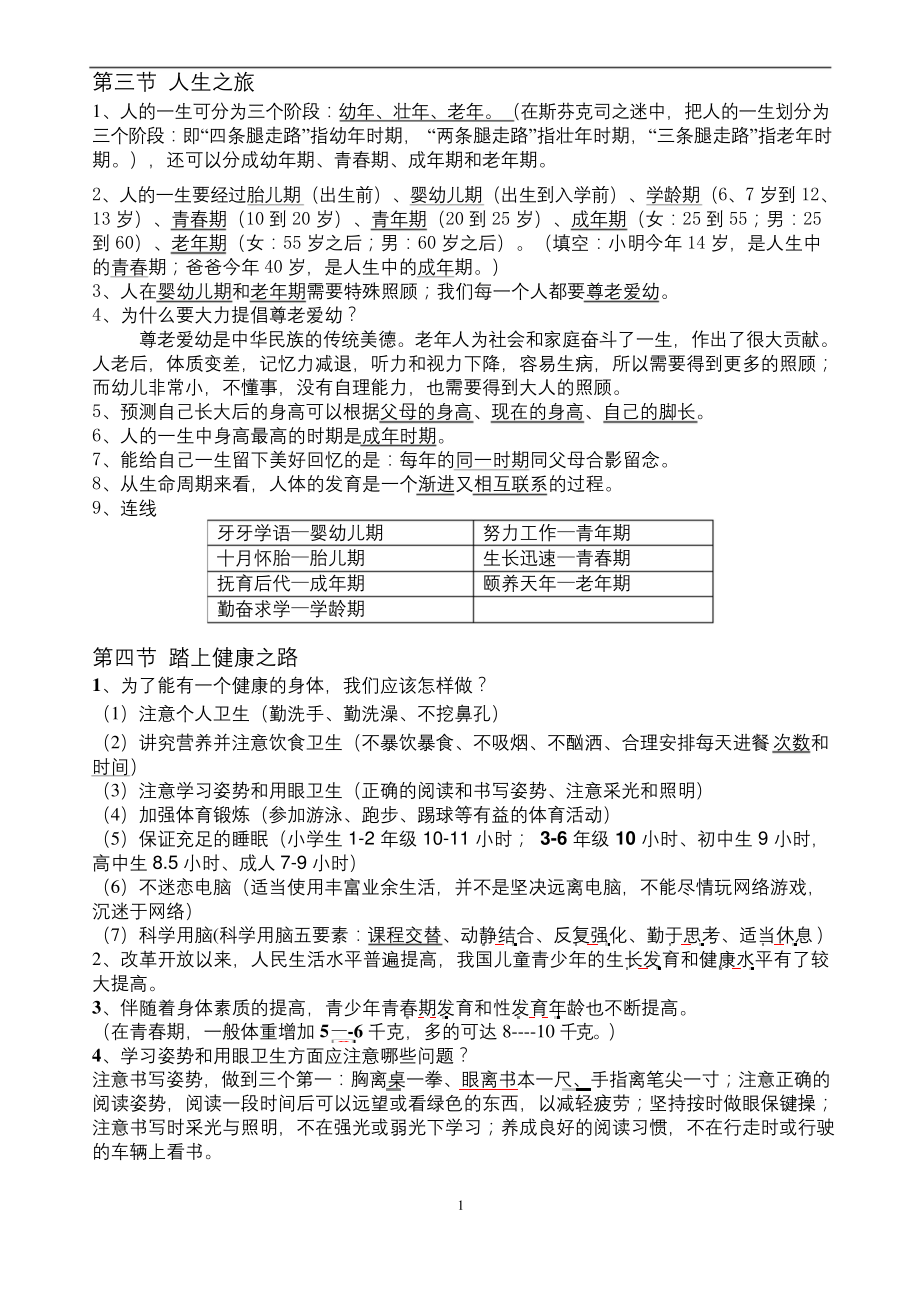 苏教版六年级下册科学各单元知识点归纳背诵.docx_第2页