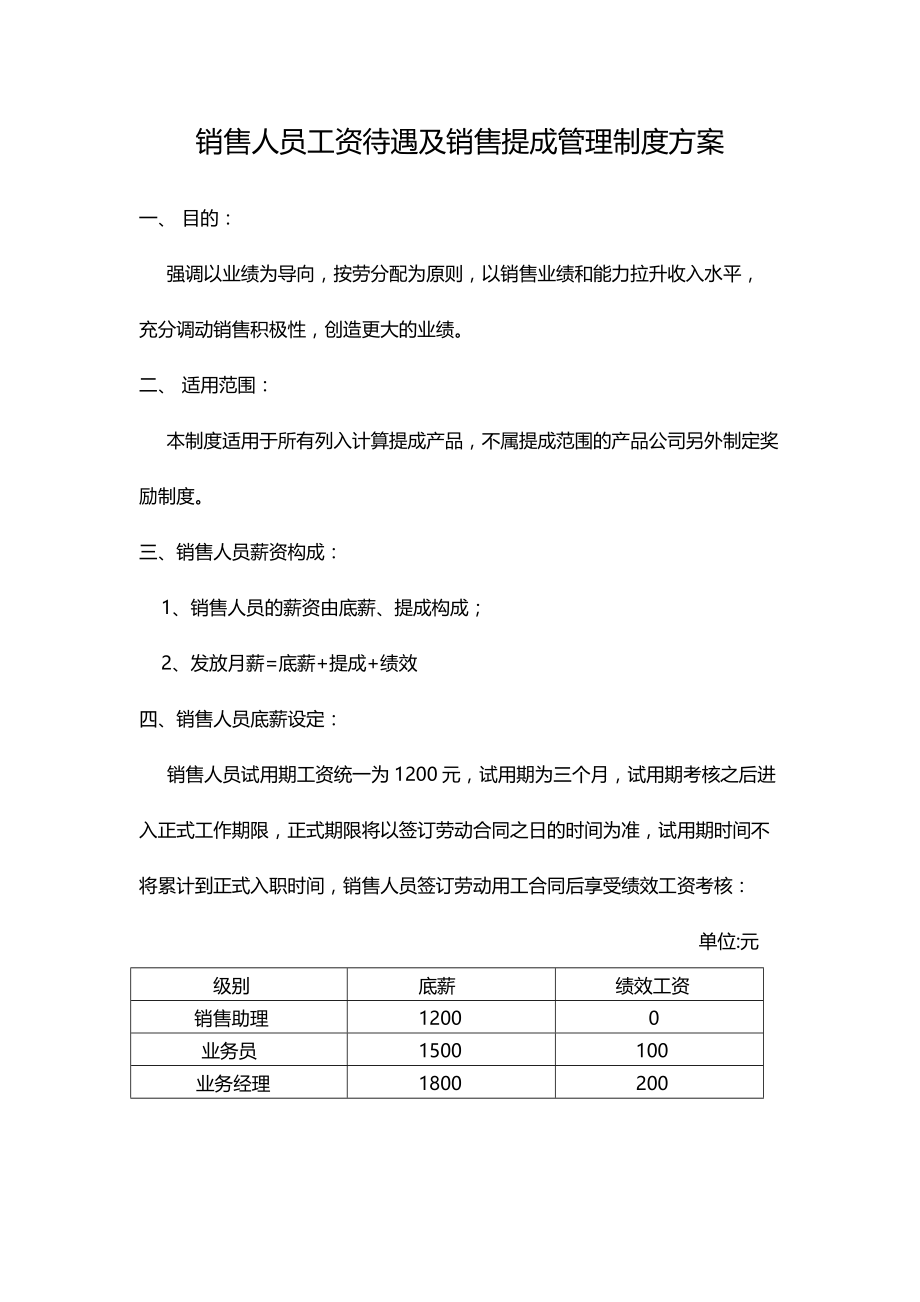 企业销售部客户开发拜访 激活销售薪酬篇 销售人员工资待遇及销售提成管理制度方案.docx_第1页