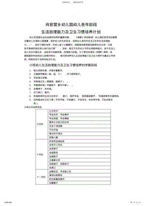 2022年幼儿园幼儿生活自理能力及卫生习惯培养计划精选范文 .pdf