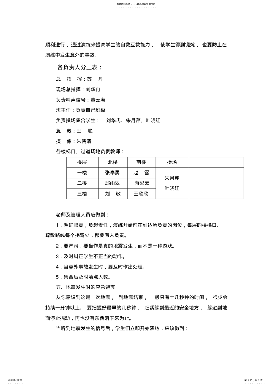 2022年应急疏散演练 2.pdf_第2页