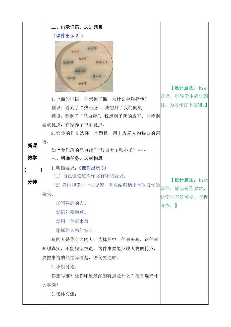 统编部编三下语文习作：身边那些有特点的人教案公开课教案教学设计课件公开课教案教学设计课件.doc_第2页