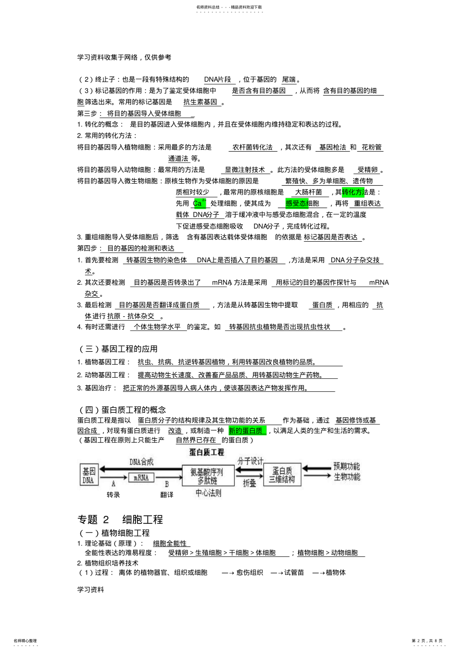 2022年高二生物知识点总结 .pdf_第2页