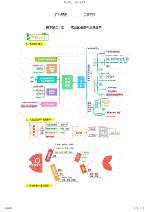2022年高考地理第一轮复习专题微专题二十四农业区位条件及其影响思维导图学案 2.pdf