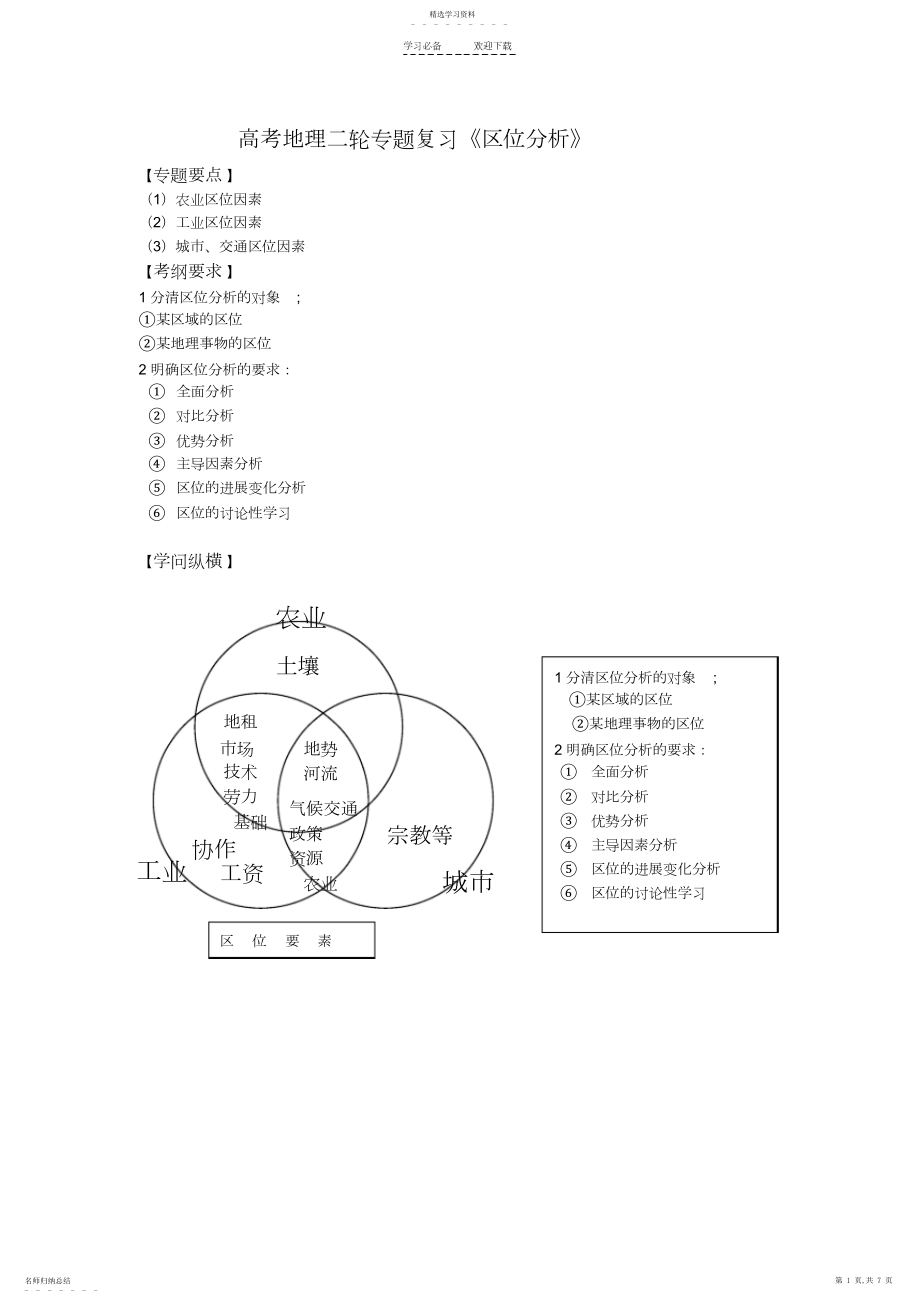 2022年高考地理二轮专题复习.docx_第1页