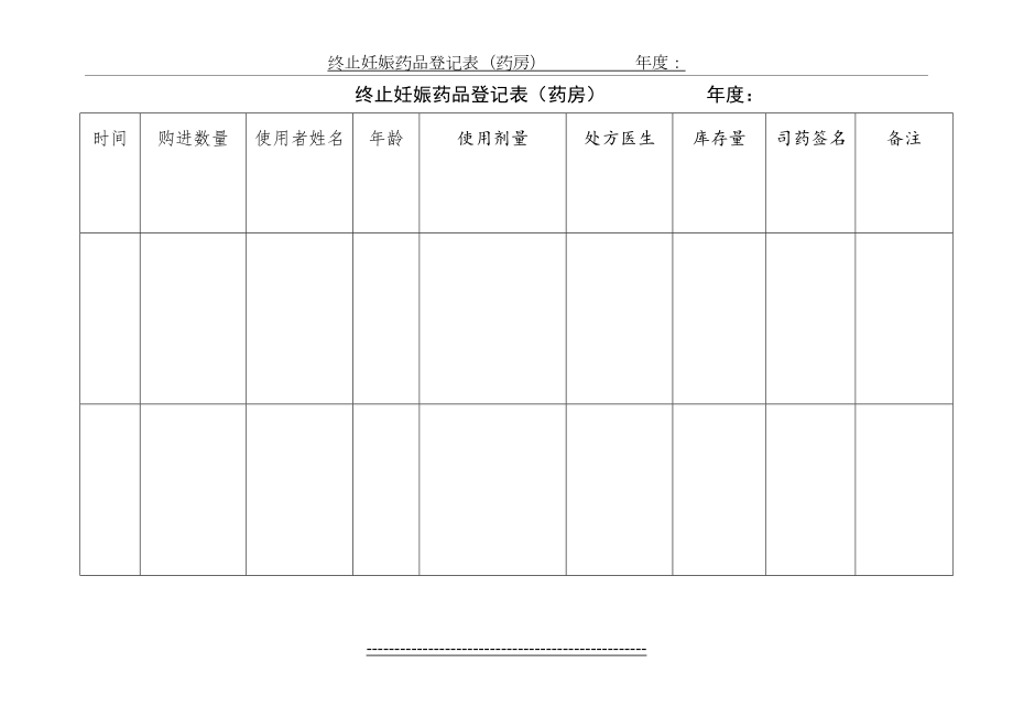 终止妊娠药品登记表.doc_第2页