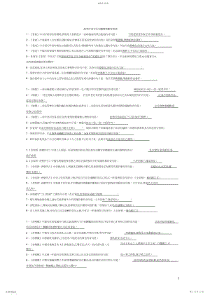 2022年高考古诗文名句理解性默写训练.docx