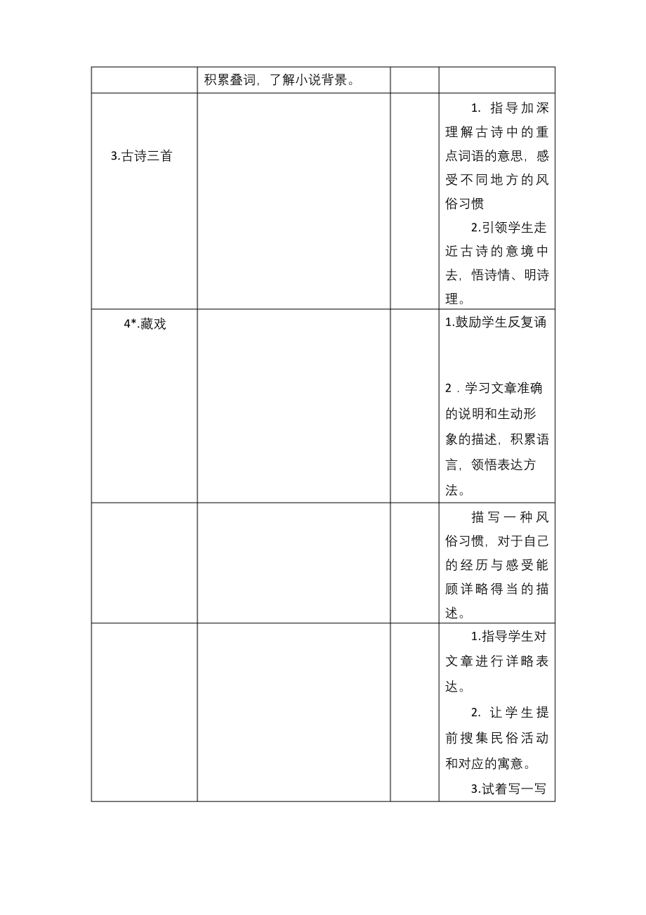 最新部编版六年级语文下册第一单元教材分析.docx_第2页