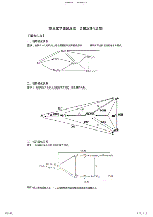 2022年高考复习总结性资料精选错题总结金属及其化合物 .pdf