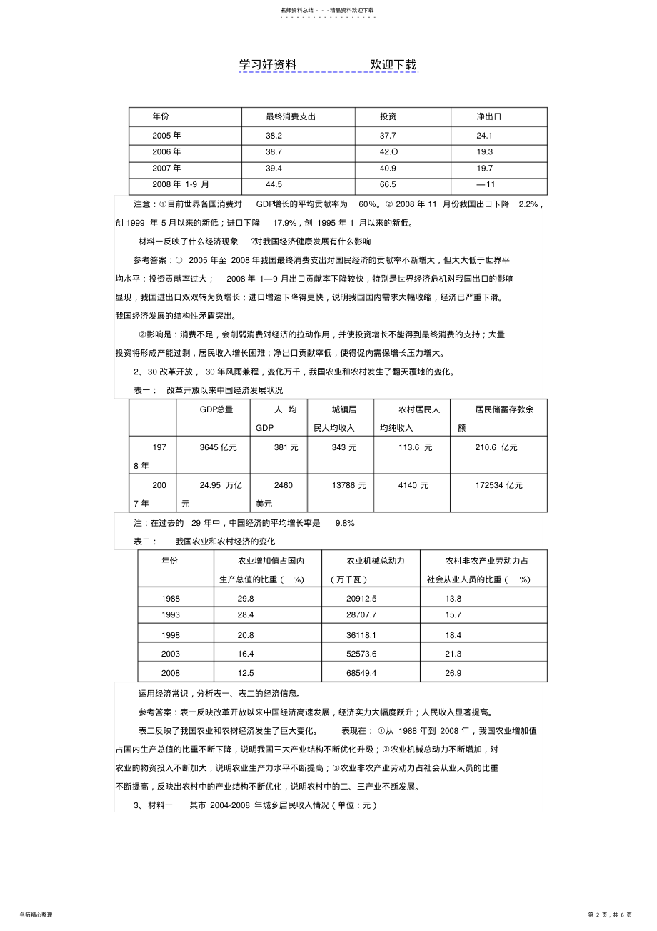 2022年高考政治图表类主观题解题思路技巧 .pdf_第2页