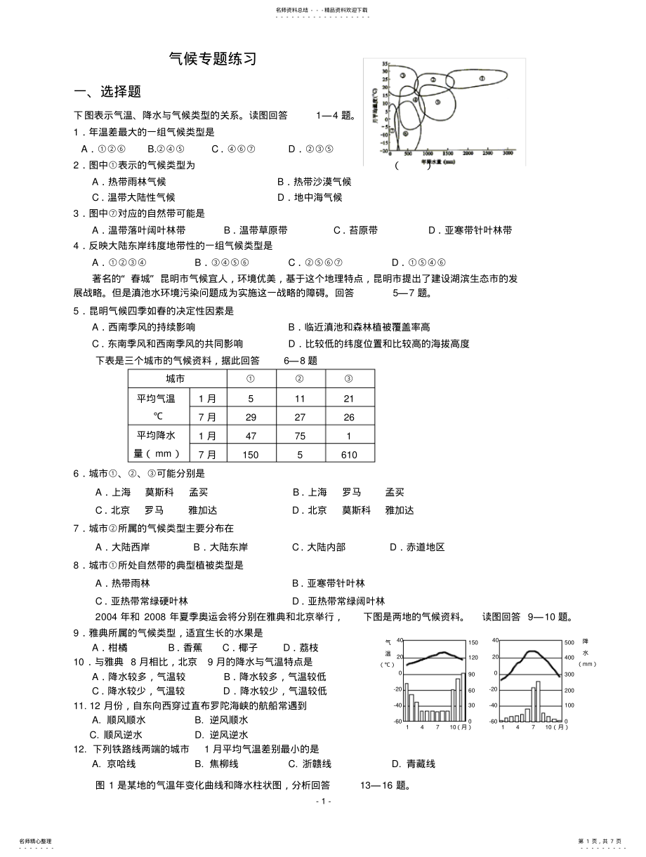 2022年高级高三地理《气候》专题训练 .pdf_第1页